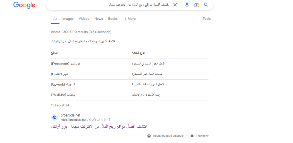 تأثير صياغة المحتوى بذكاء اصطناعي على السيو